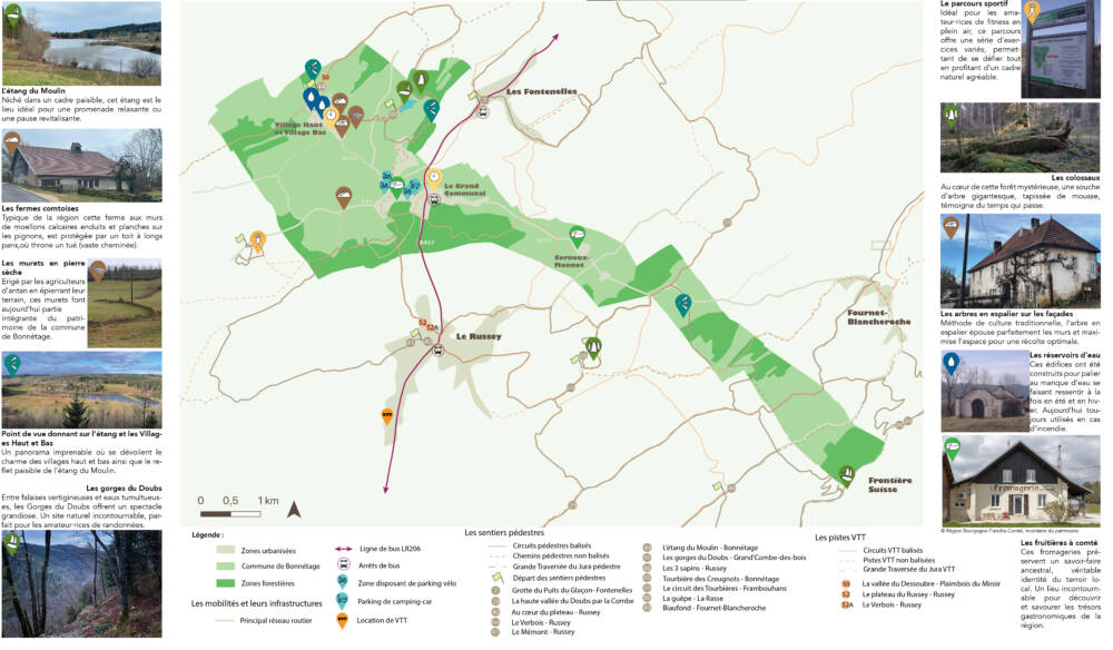 decouverte de la commune - Parc Naturel Régional du Doubs Horloger
