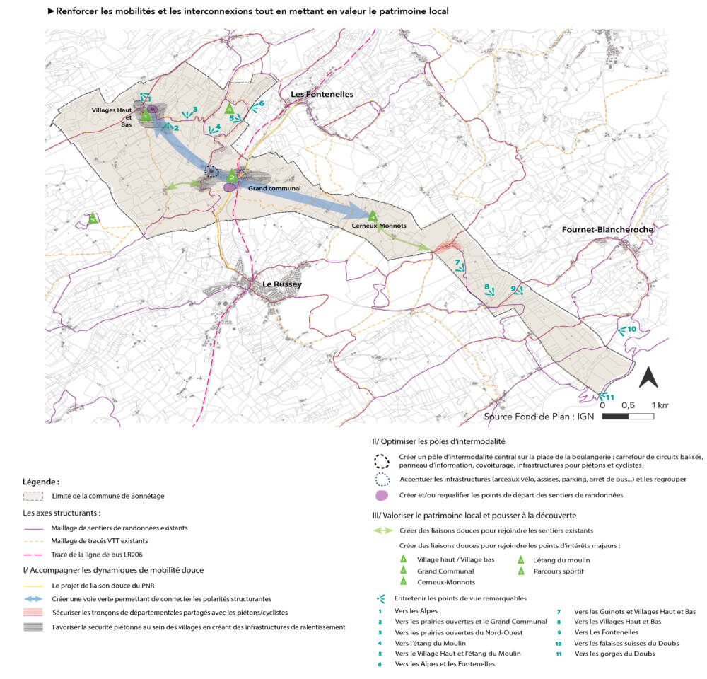 plan guide mobilites - Parc Naturel Régional du Doubs Horloger